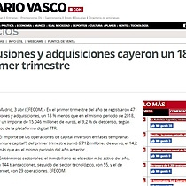 Las fusiones y adquisiciones cayeron un 18 % en el primer trimestre